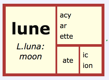 Luna Latin